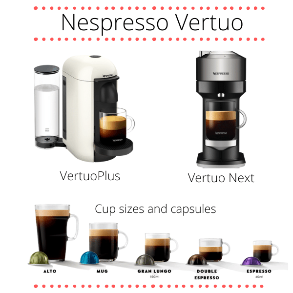 Nespresso Vertuo Machines and cup sizes