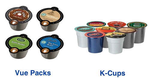 Vue packs vs K Cups