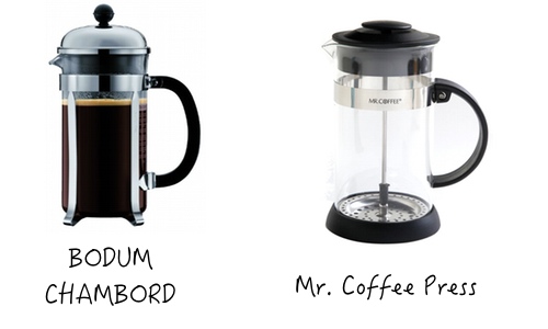 Bodum vs Mr Coffee