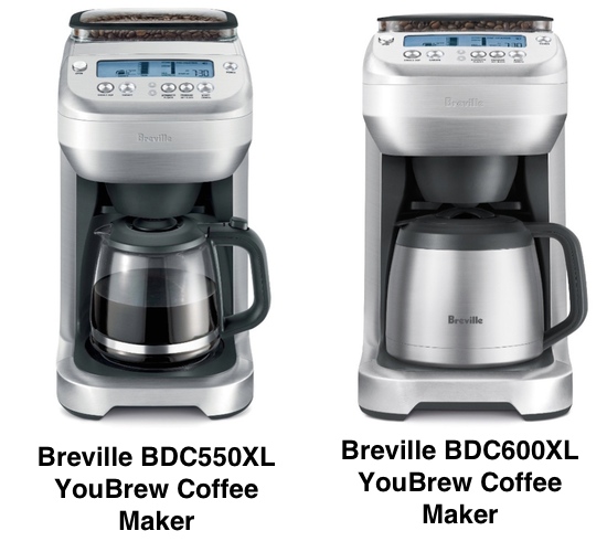 Breville You Brew BDC600XL Coffee Maker Review - Consumer Reports