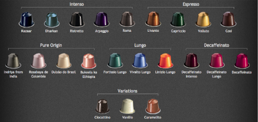 Nespresso Capsules