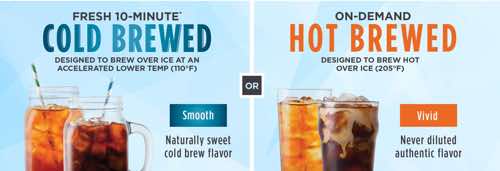 Cold Brew vs. Iced Ninja Kitchen