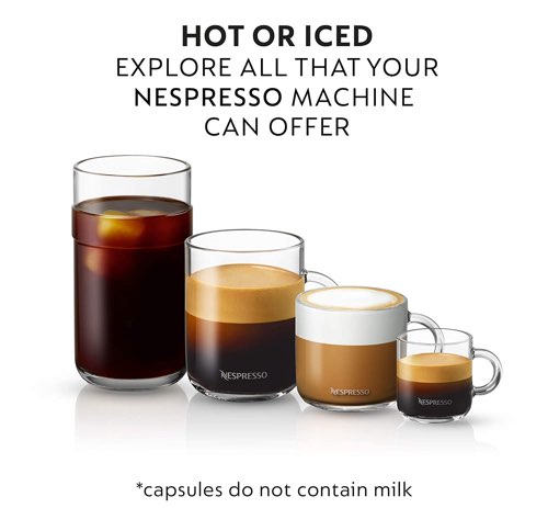 Nespresso Vertuo Cup Sizes