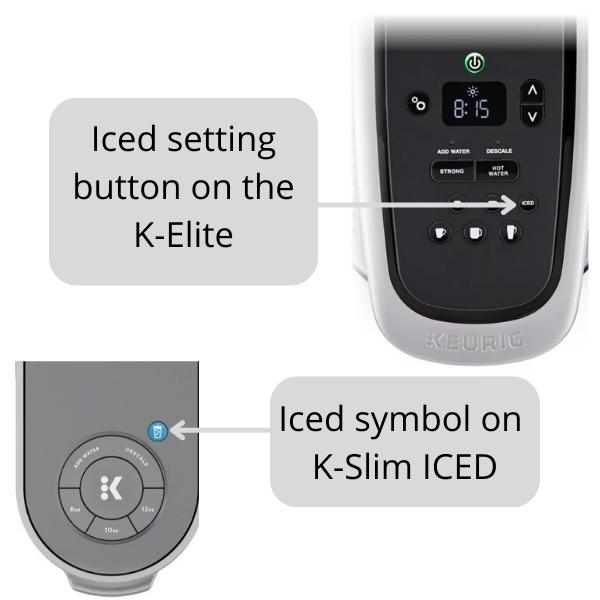 Keurig Iced Coffee Setting