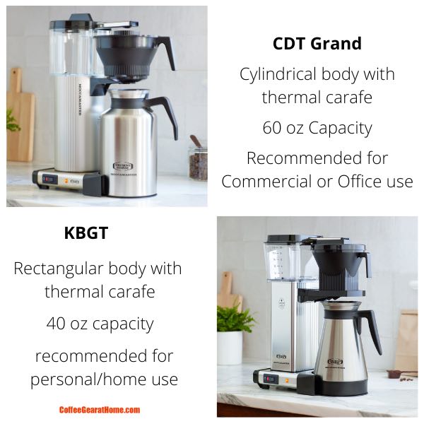 Technivorm Moccamaster KM4 TT Red Metallic Coffee Grinder