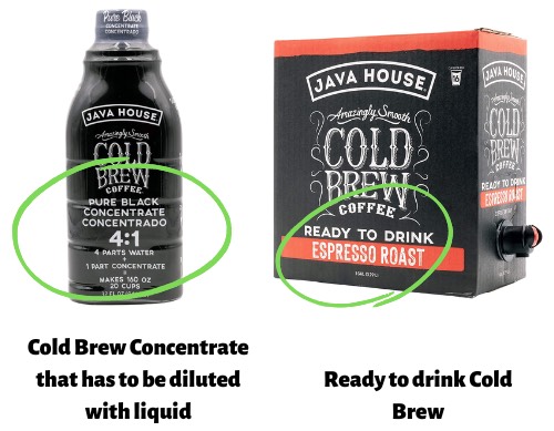 Cold Brew Concetrate vs ready