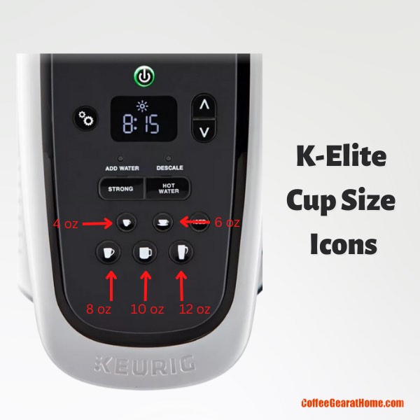 Keurig K-Elite Cup Size Icons