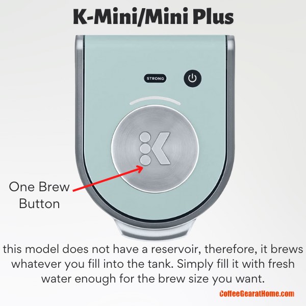 Brew Button on the K-Mini and K-Mini Plus