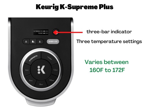 K Supreme Plus temperature settings