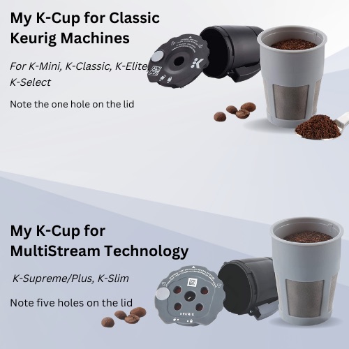 My K Cup types