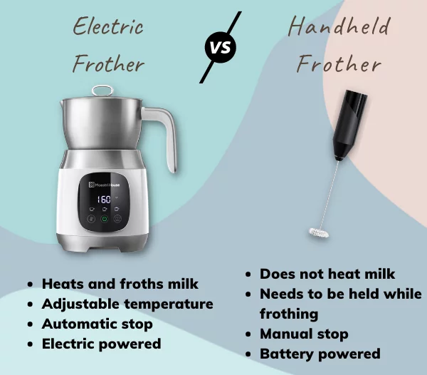 Electric vs handheld milk frother