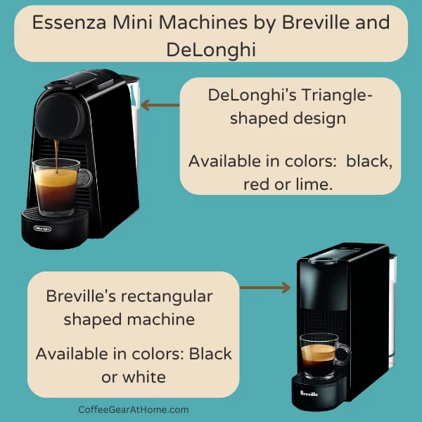 Nespresso Essenza Mini Breville vs DeLonghi