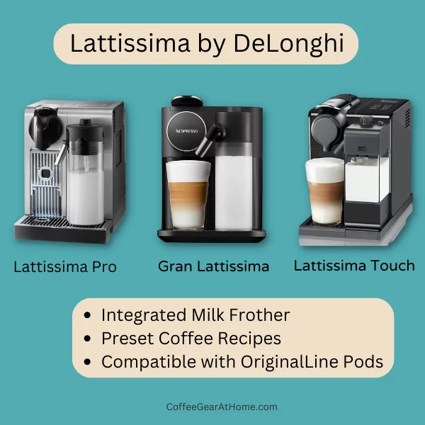 Nespresso Lattissima by DeLonghi