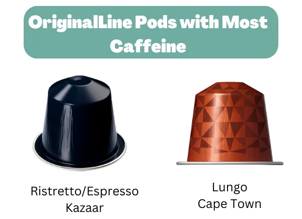 Nespresso OriginalLine with Most Caffeine