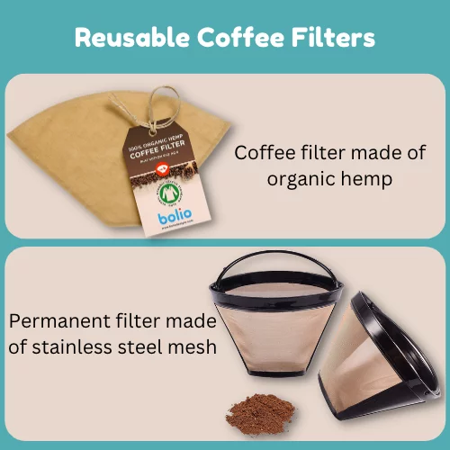 reusable coffee filters