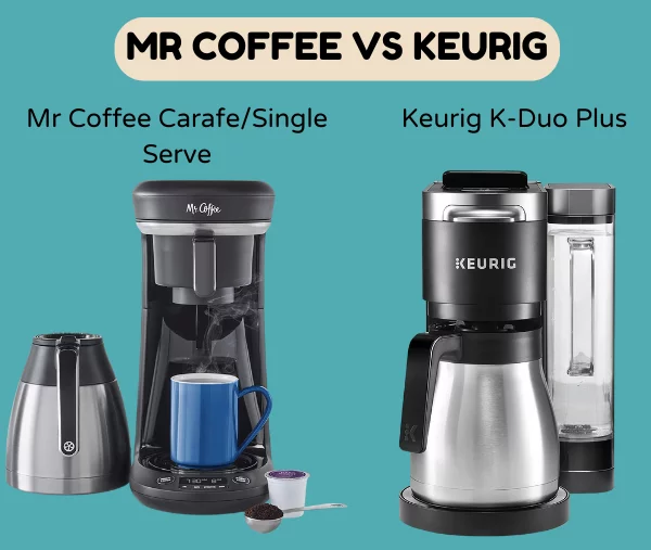 mr coffee vs keurig 